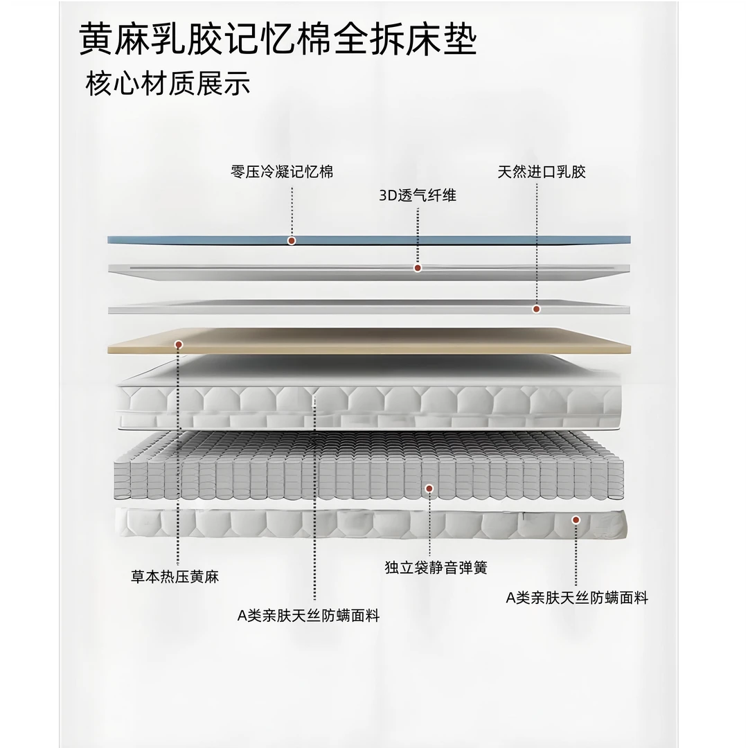 蒂儿维安黄麻乳胶记忆棉亲肤全拆拉链床垫独立袋装弹簧家用可拆卸