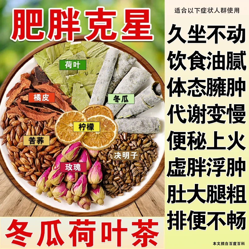 北京同仁堂一盒40包刮冬瓜荷叶茶减茶油肚子脂肪/赘肉/湿气养生茶