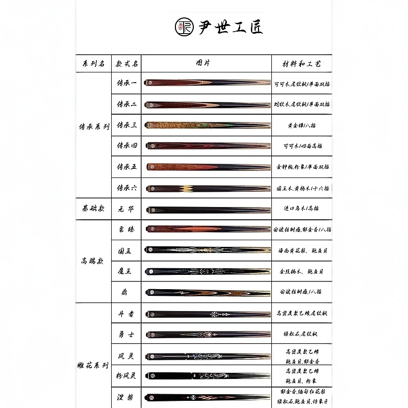尹世工匠全系-高端-雕花系列
