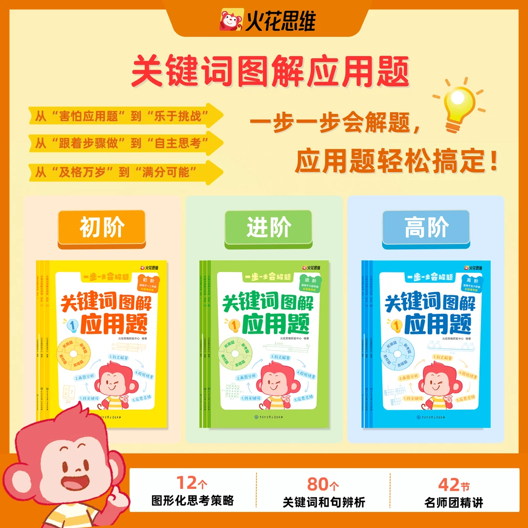 火花思维 关键词图解应用题  知识点初阶、高阶、进阶