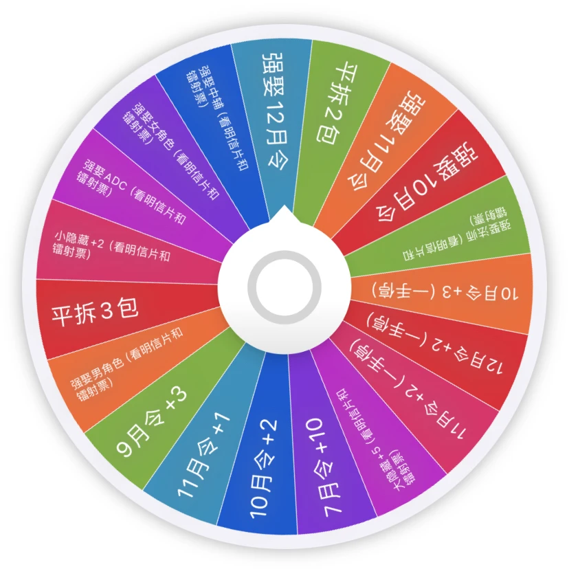 【转盘】王者荣耀×遇意《十二月令》第四弹 收藏盲袋