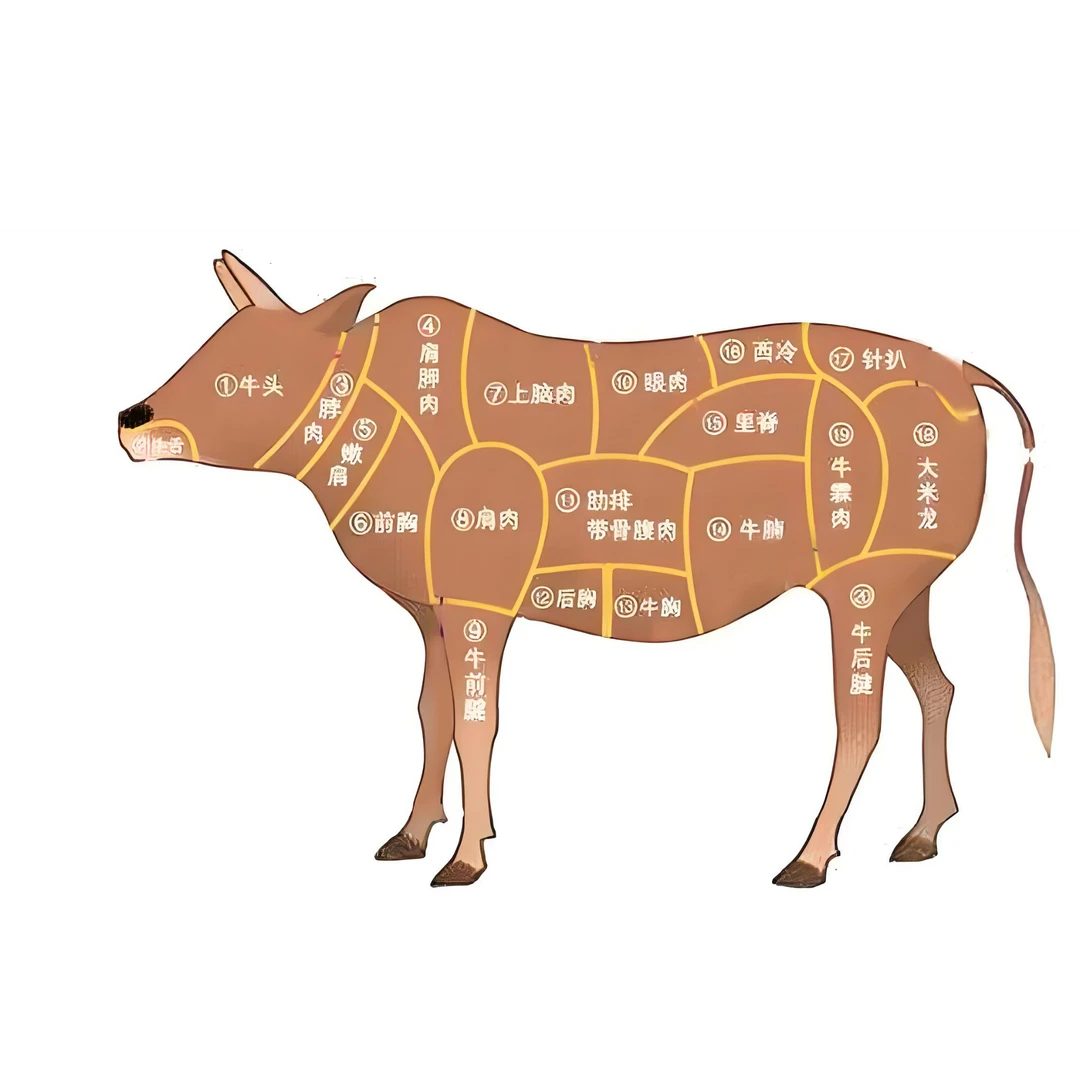 【丰营】黄牛肉 一物一拍（现称单品重量以直播为主）