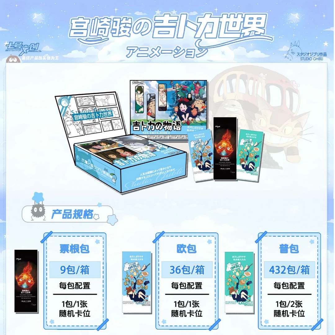 鱼鱼【车车】七号文创 宫崎骏 虚幻与现实 二次元国卡二创卡牌盲盒