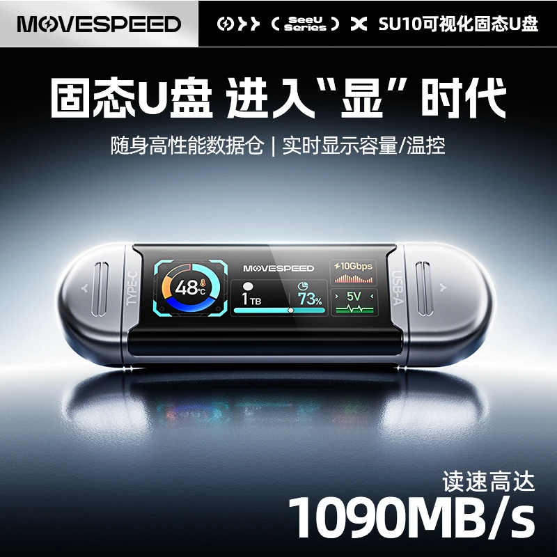 移速显眼包U盘屏幕显示双接口1090MB/S大容量适手机电脑苹果安卓