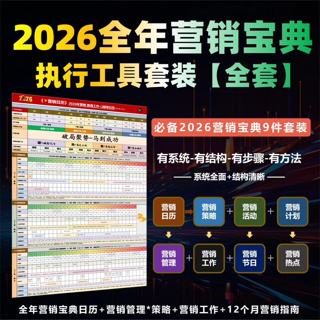营销日历-2026全年营销工作管理指执行全套工具