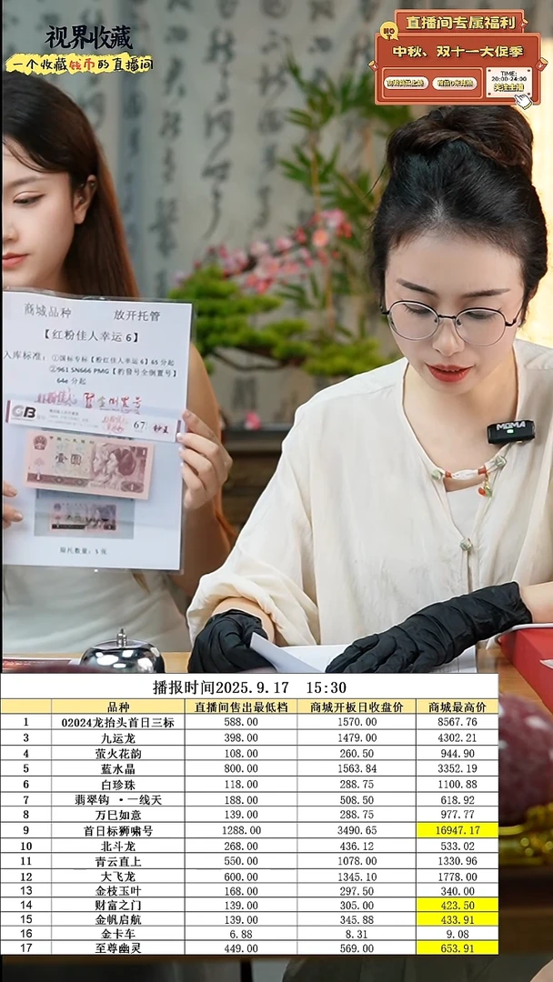 国标评级红粉佳人幸运6，65分起不挑号369档