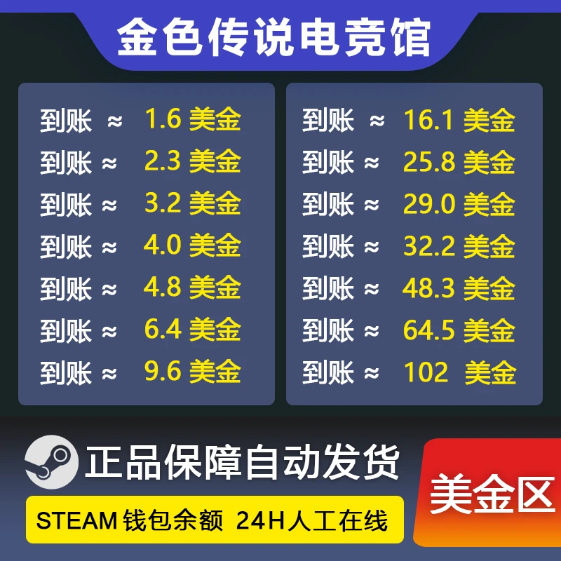 【自动发货】美元区STEAM充值卡钱包余额国区余额卡可用于CSGO钥匙
