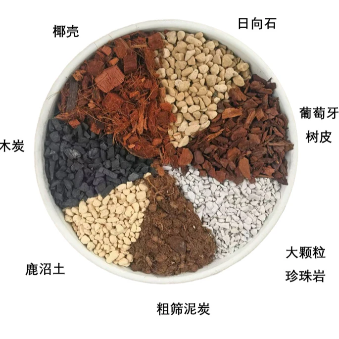 天南星科七合一混合配土适用龟背竹海芋花烛等热植