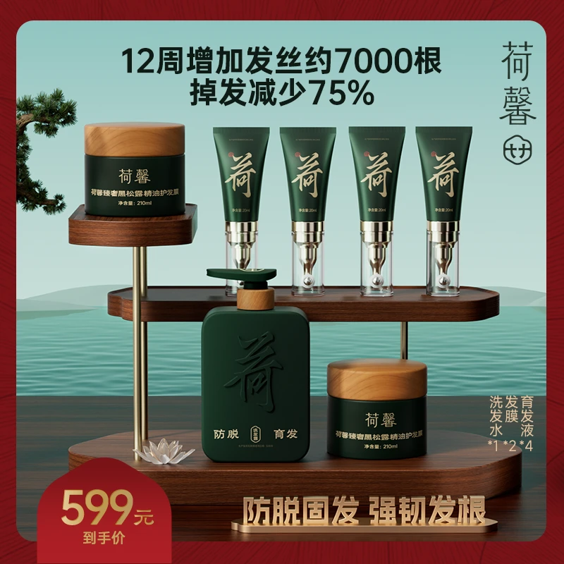 【防脱育发】荷馨白参菌防脱洗发水-人体功效报告证明有效防脱-HX