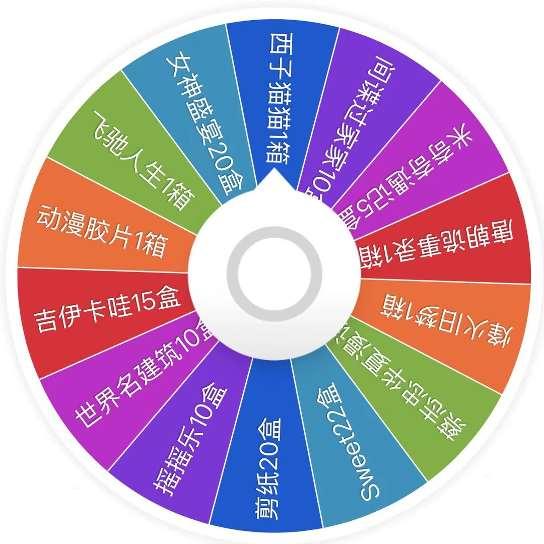 瑞 【抬箱】IP合集（代拆盲盒）