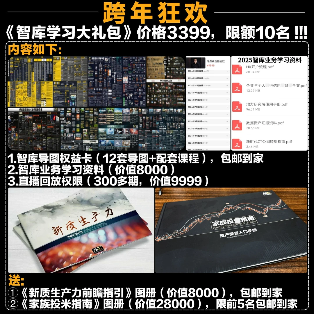 2025《智库学习大礼包》