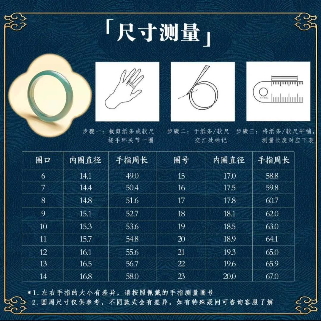 玉总专属 戒指尺码说明 测量方法图-勿拍！！！宸