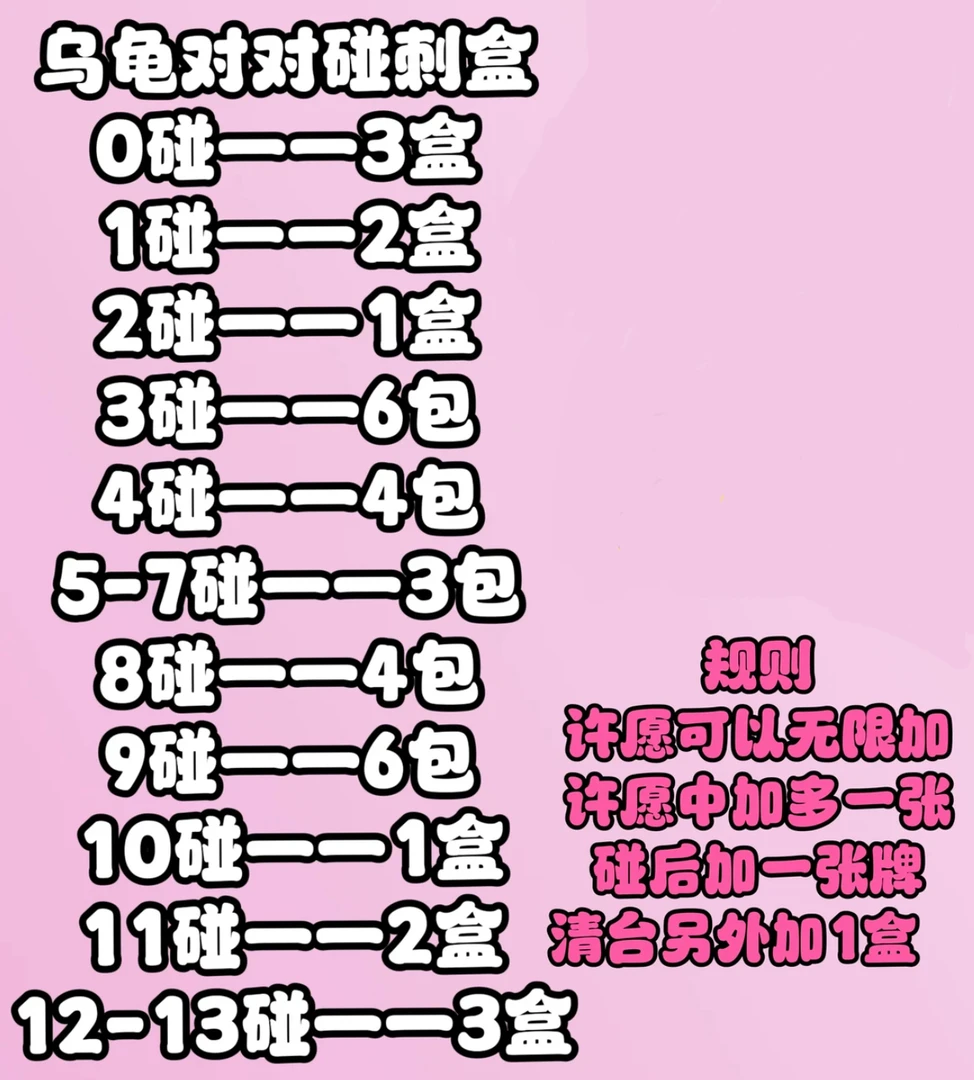 【对对碰刺刺】梦幻屿 神之起源 第一弹卡牌盲盒国产二创（默认代拆）