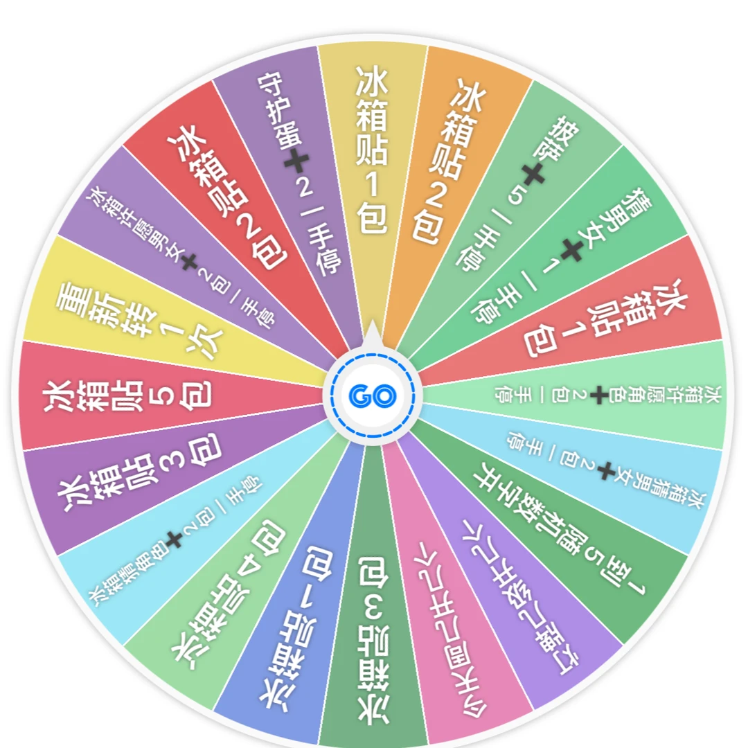 贝贝【转盘】奇妙文创守护甜心系列冰箱贴（下单默认代拆）