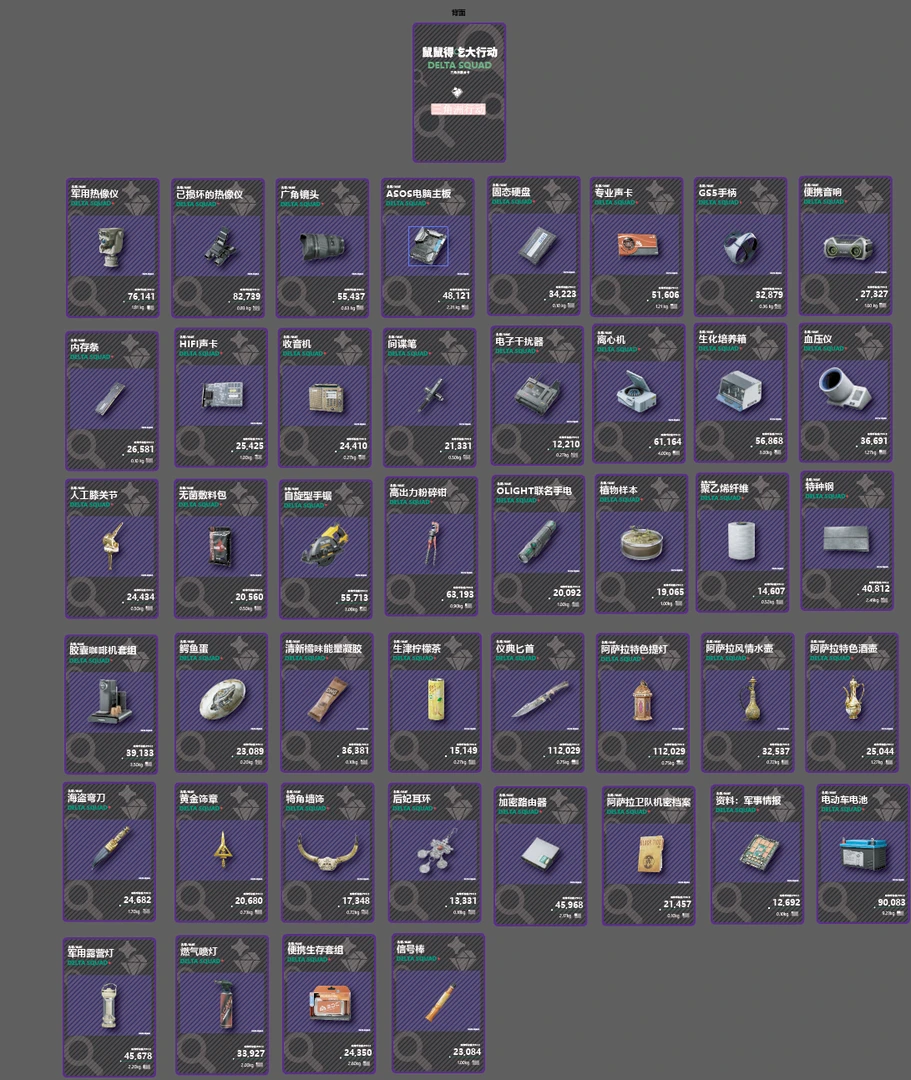 [体验单得吃500W]三角洲收藏卡