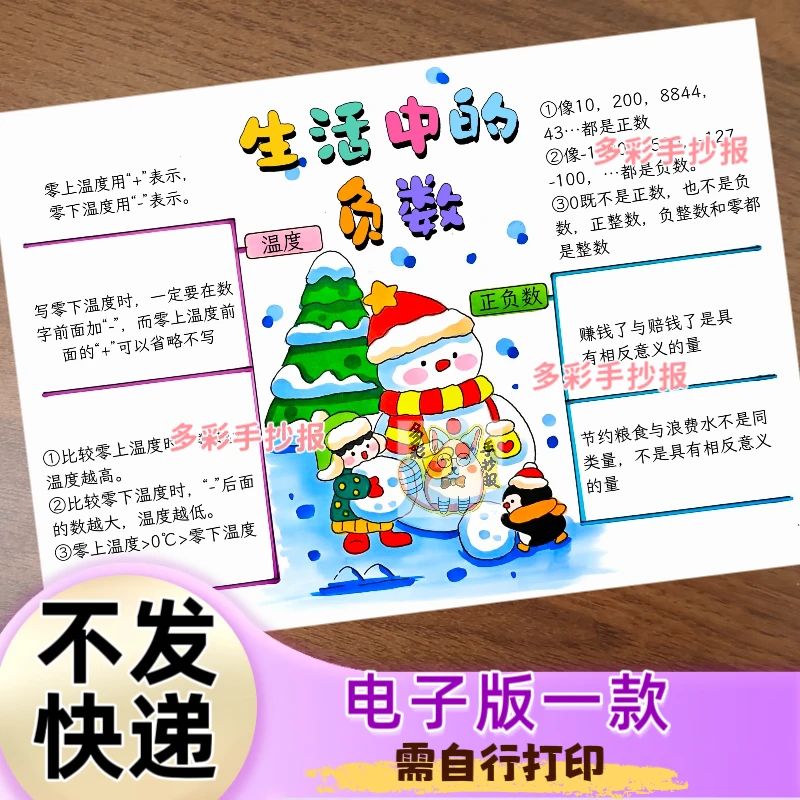 【BS4一417北师大版数学】四上第七单元生活中的负数思维导图电子稿