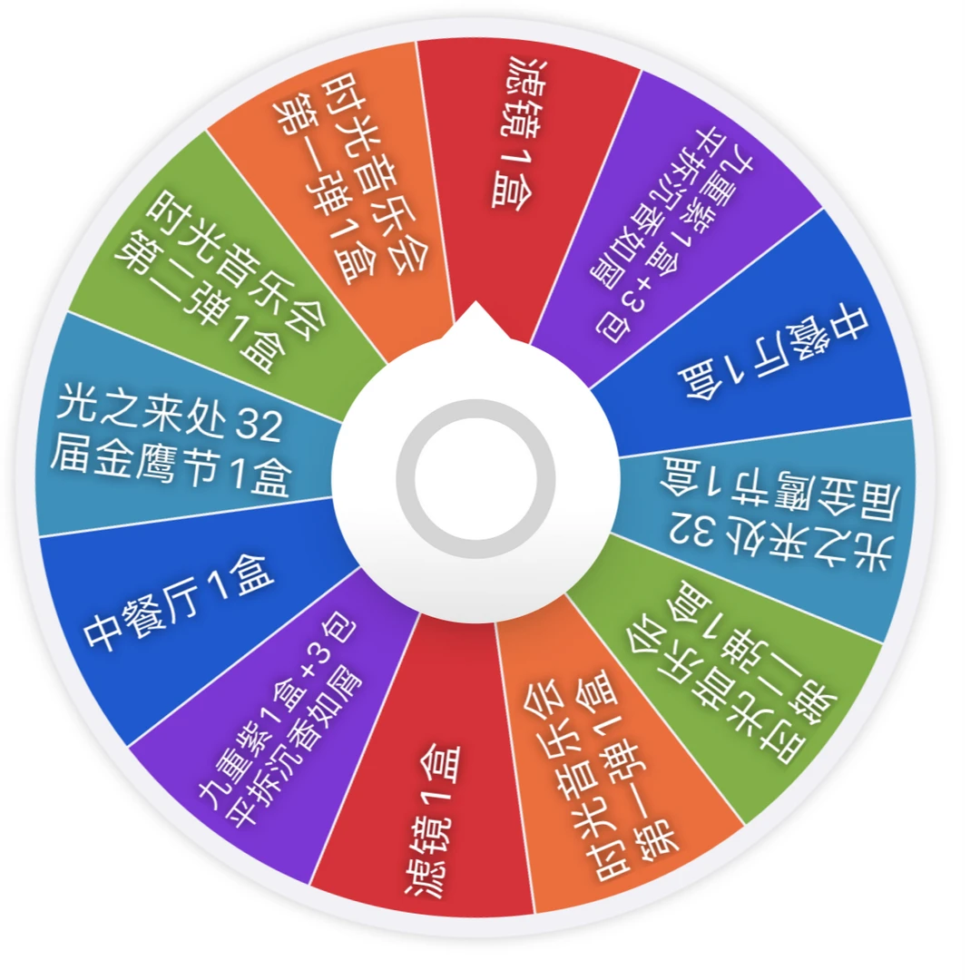 【影视真人大转盘】IP大乱斗 今天吃什么？收藏卡牌 未成年禁止下单