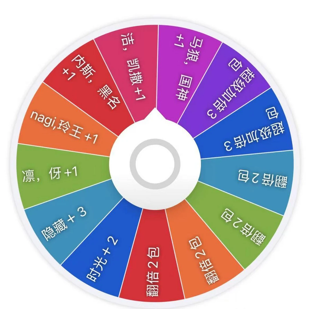 【拆包】元气社 蓝锁奶油时光系列大转盘 (默认代拆）