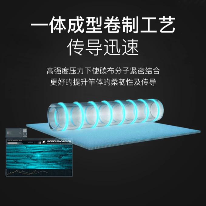 【福利】路亚竿 通用路亚鱼竿 福利款以实物为准