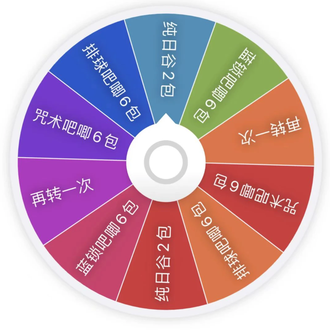 贝贝彩色大转盘【福利转盘】【欧欧转盘】日谷二创混池大小概率