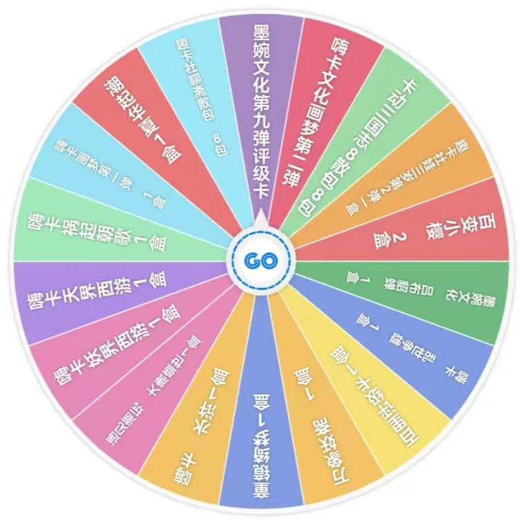 元旦活动IP大乱斗   收藏卡牌