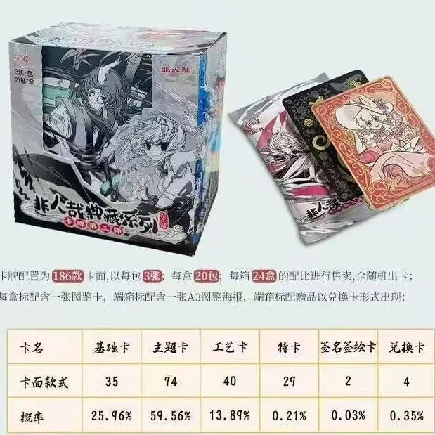 【百兽】非人哉-典藏卡第三弹卡牌盲盒