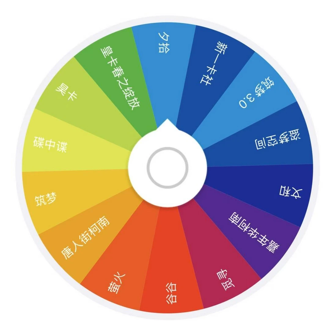 /【啵啵转盘】柯南 国产二创 代拆