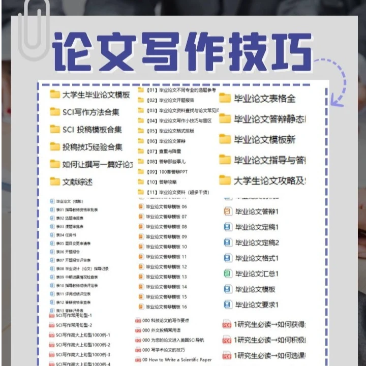 论文写作技巧 sci写作高大上句型 ppt模板