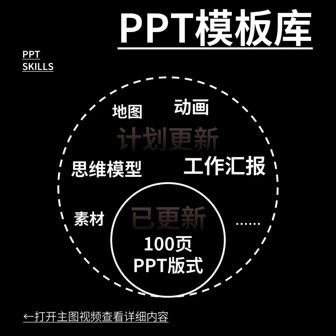 PPT模板库 [已更110/200页]