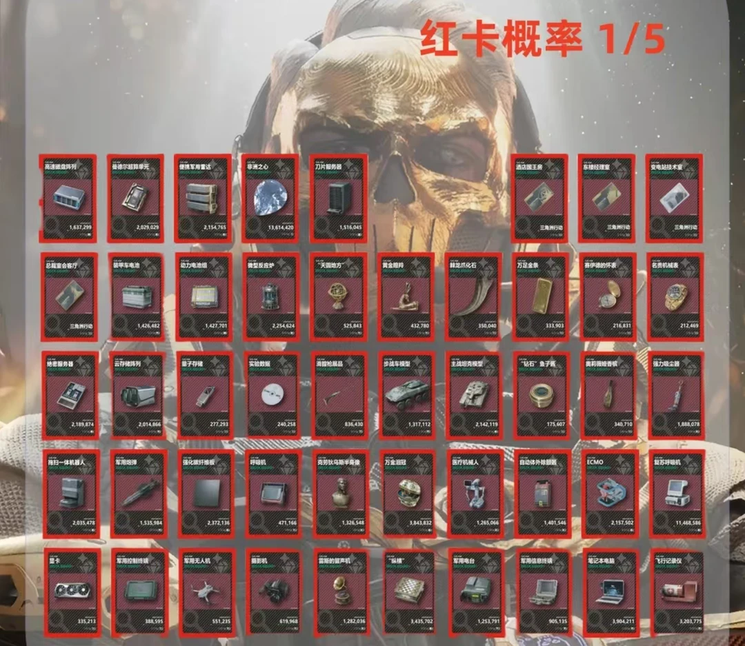 三角洲收藏卡 （5包25张）新粉拍4送一(保底1500w哈佛币）