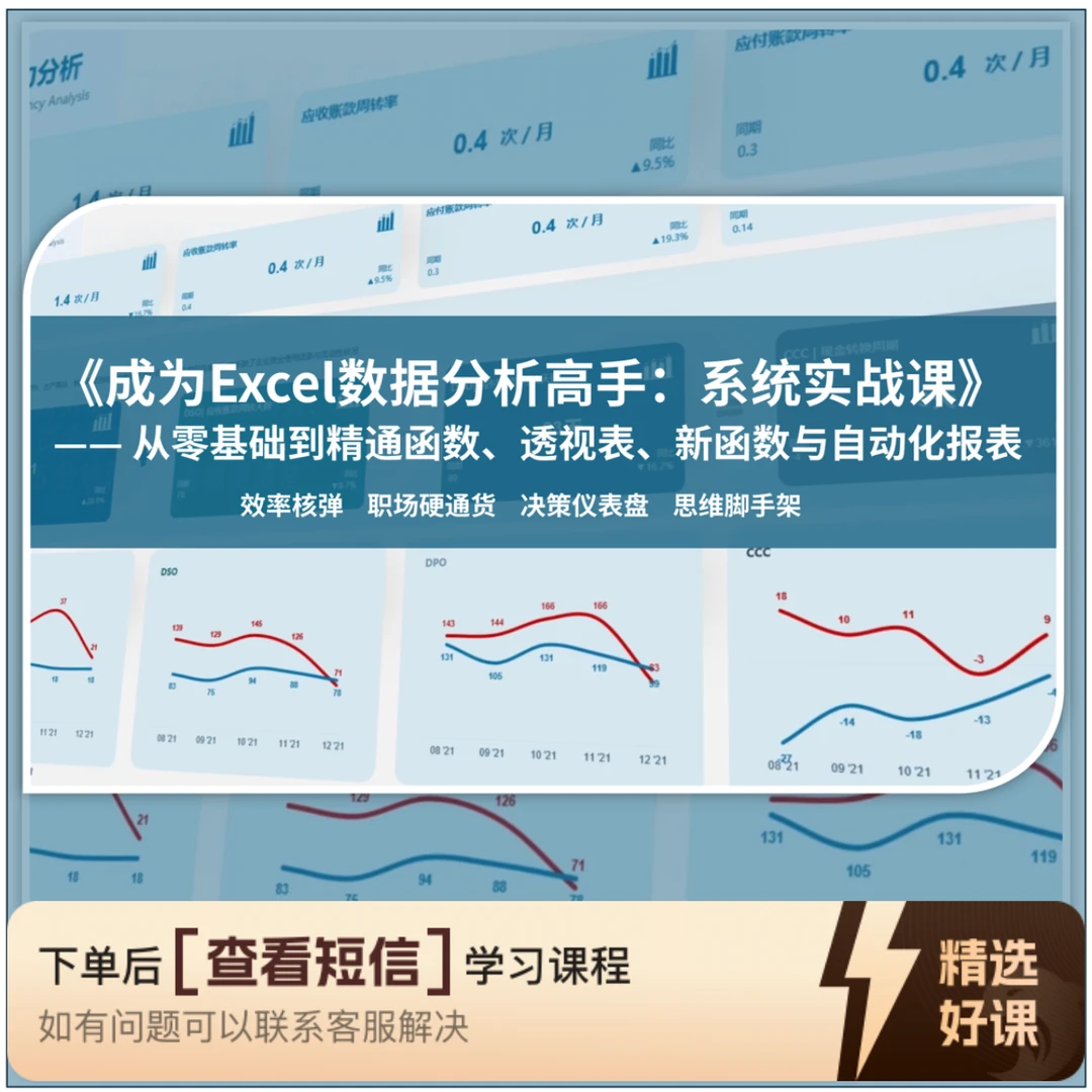 成为Excel数据分析高手：系统实战课知识服务读书卡