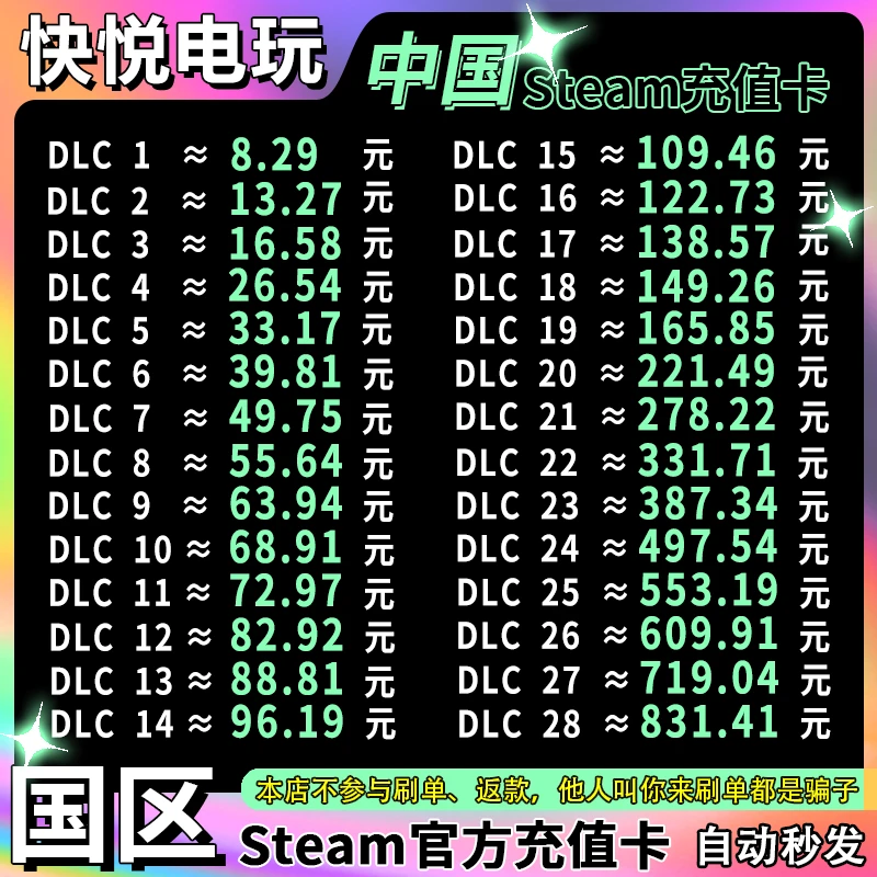 【自动秒发】中国区Steam余额充值卡 钱包充码CDK 双影奇境inzoi