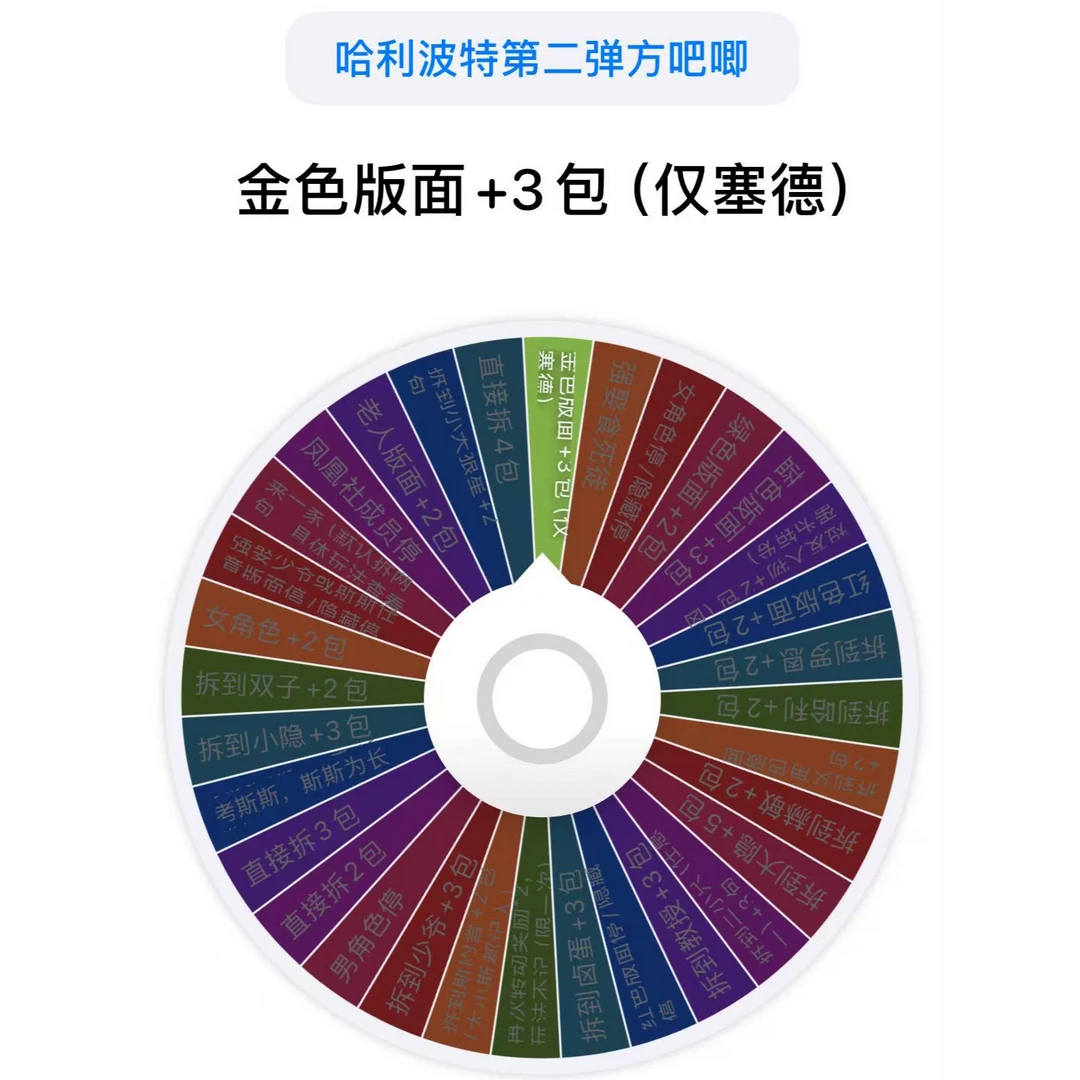 【转盘】哈利波特魔法印记系列马口徽章第二弹