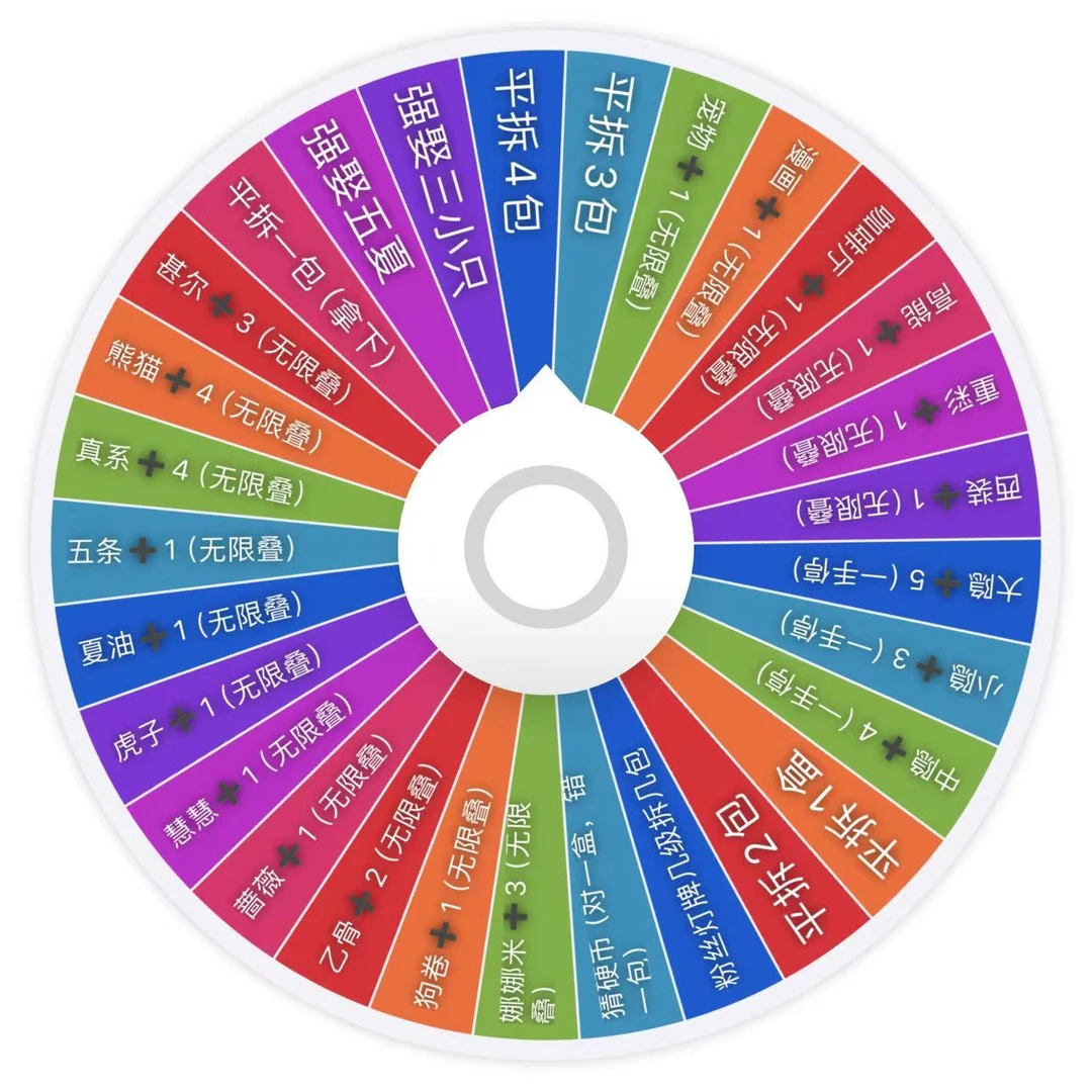 谷德咒术回战大转盘