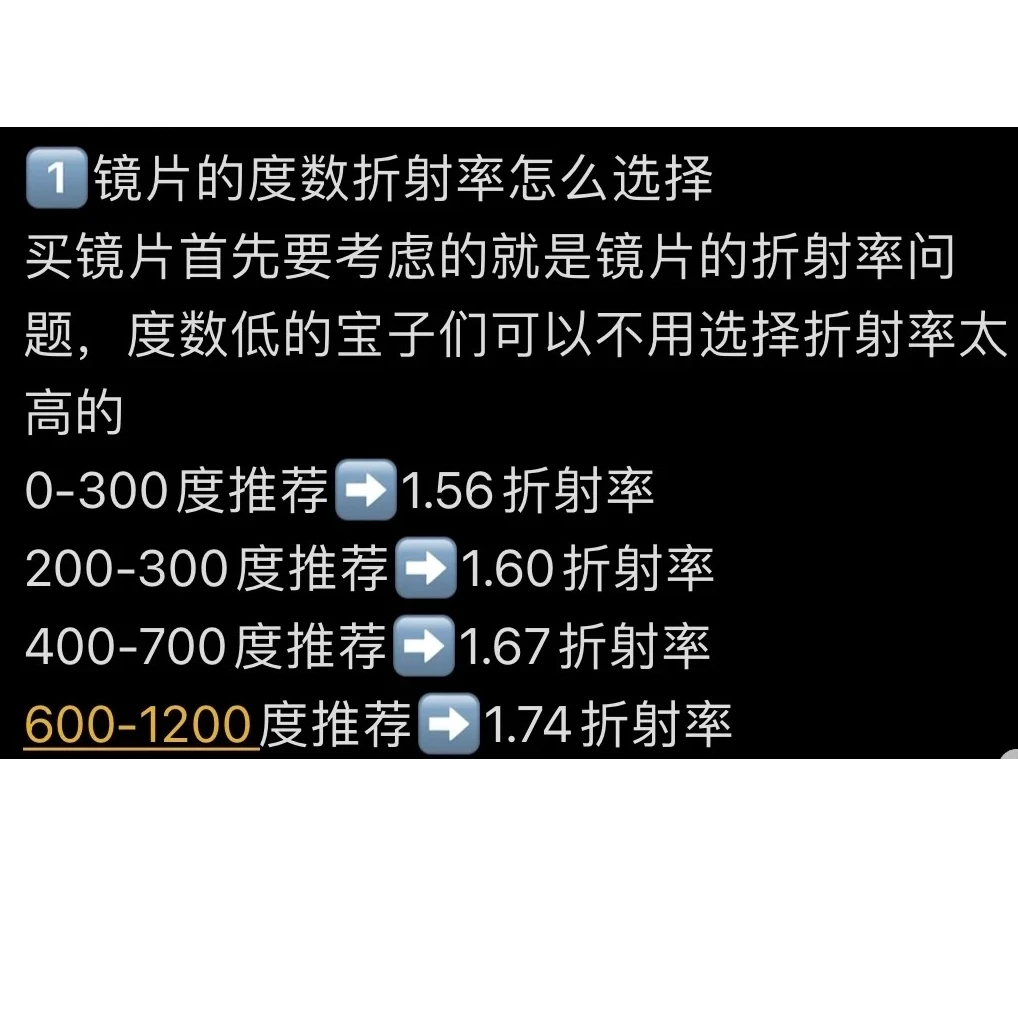 （配近视镜片链接）折射率防蓝光高清镜片