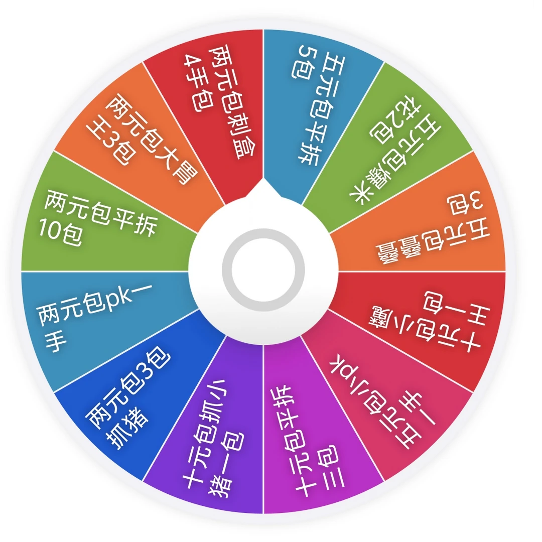 wk哪吒大乱斗盲盒转盘