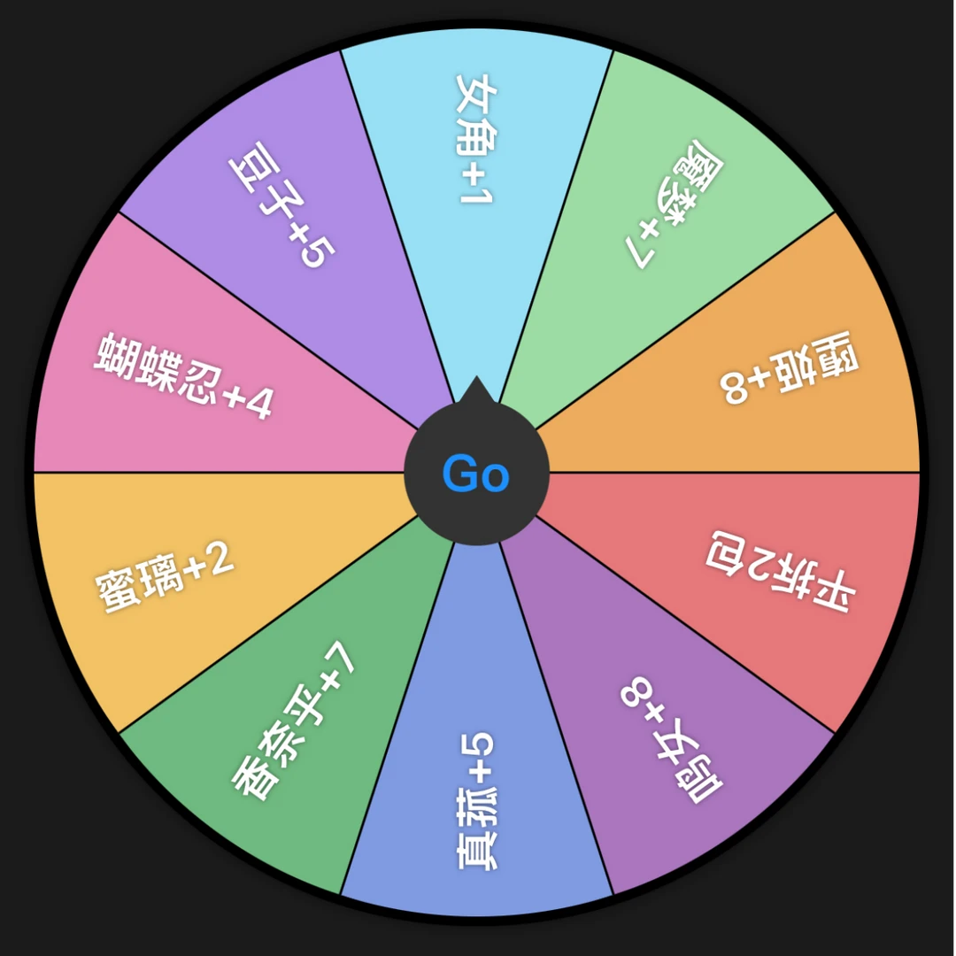 【拆卡*鲨鱼】3号女生节专宠转盘-极致文创《鬼灭之刃》科技色纸 盲盒