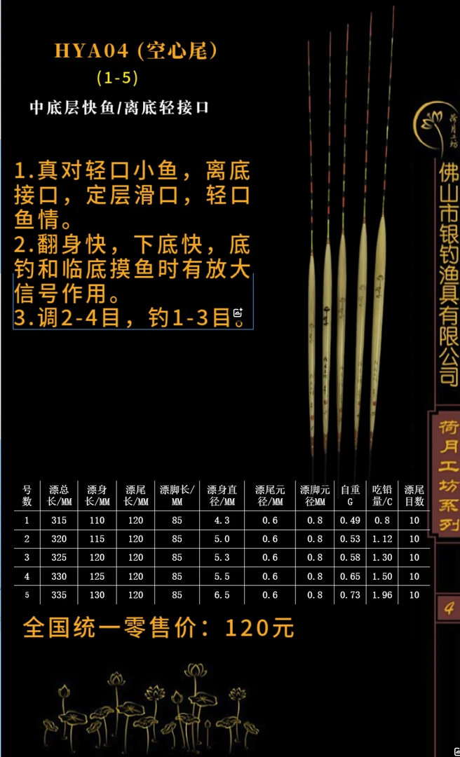 荷月工坊HYA04空心尾。针对中底层轻口，滑口！具有放大型号功能！