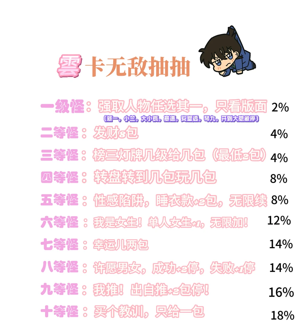 【雲卡抽抽】雲卡文创-名侦探柯南全亚克力A5大卡-盲盒（拆卡）