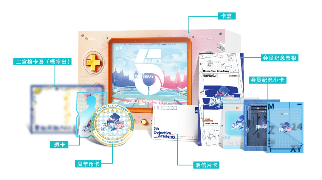 【蛇】【双人快车】《名侦探学院五周年》限定会员纪念卡(代拆)