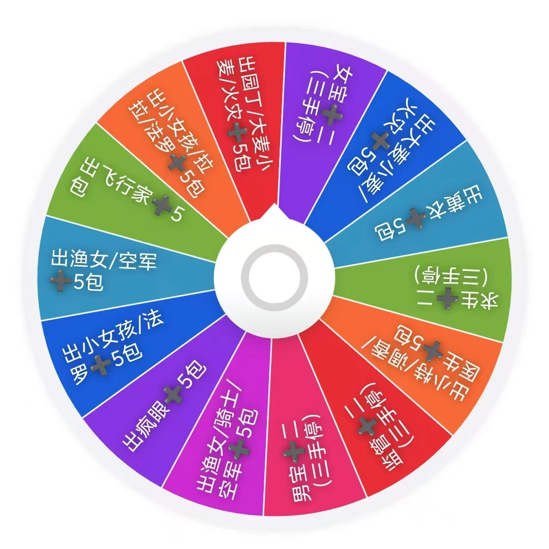 【转转转Pro】【火柴人】第五人格火柴人大乱斗