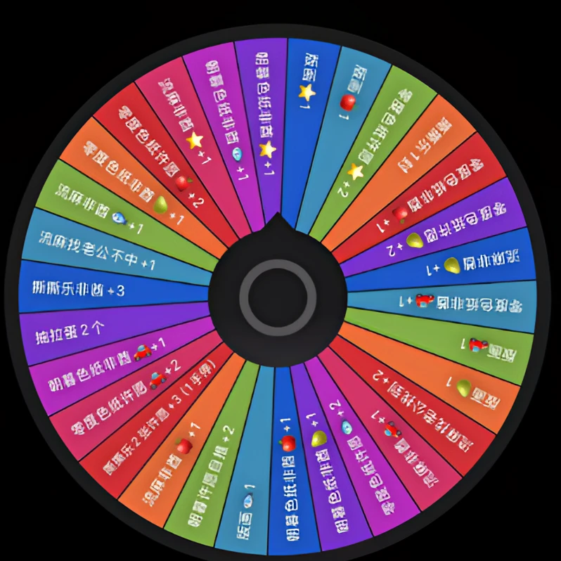 乱斗转盘转盘转盘