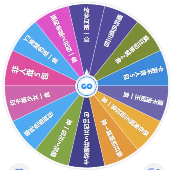 【欧皇刺盒小转盘】默认代拆