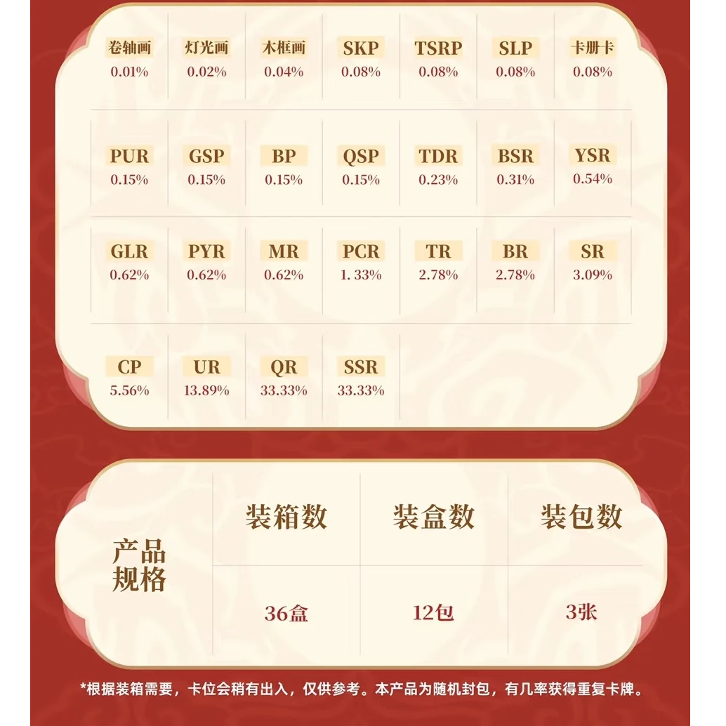 【点盒】腾讯视频草场地《魔道祖师》金禧贺岁第一弹收藏卡盲盒（代拆）