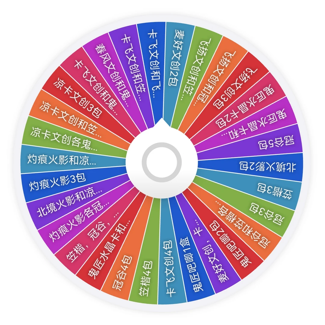 各种IP 亏米大转盘！！！（默认代拆不退不换）