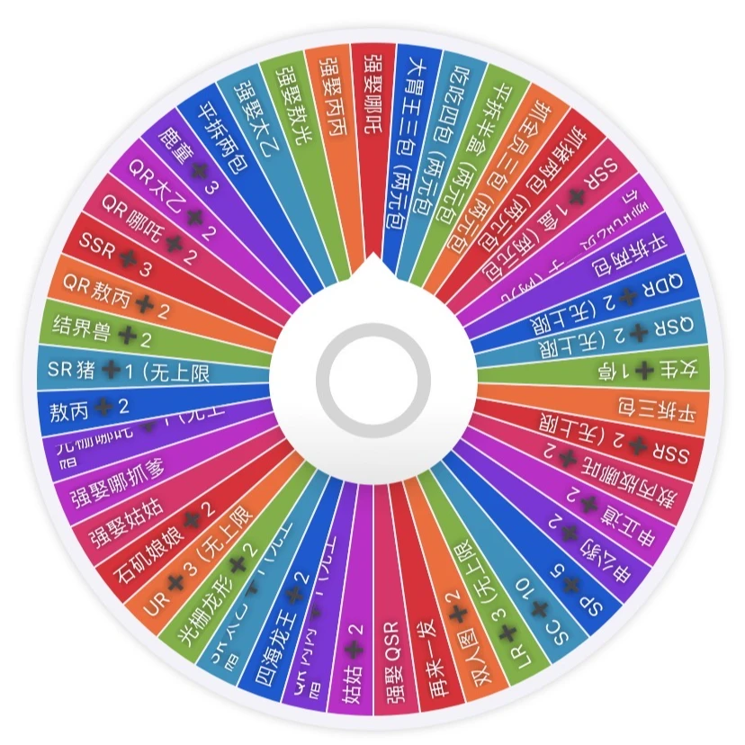 【转一转大转盘】哪吒大转盘 （下单视为默认代拆）