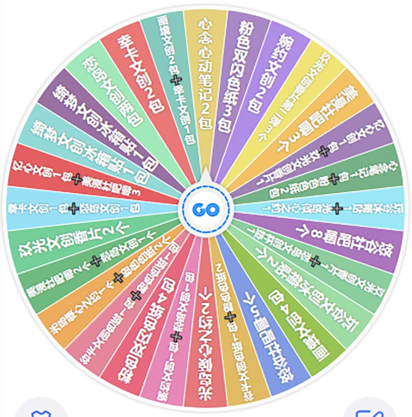 【二创转盘】恋与深空 二次元同人幸运（直播代拆）