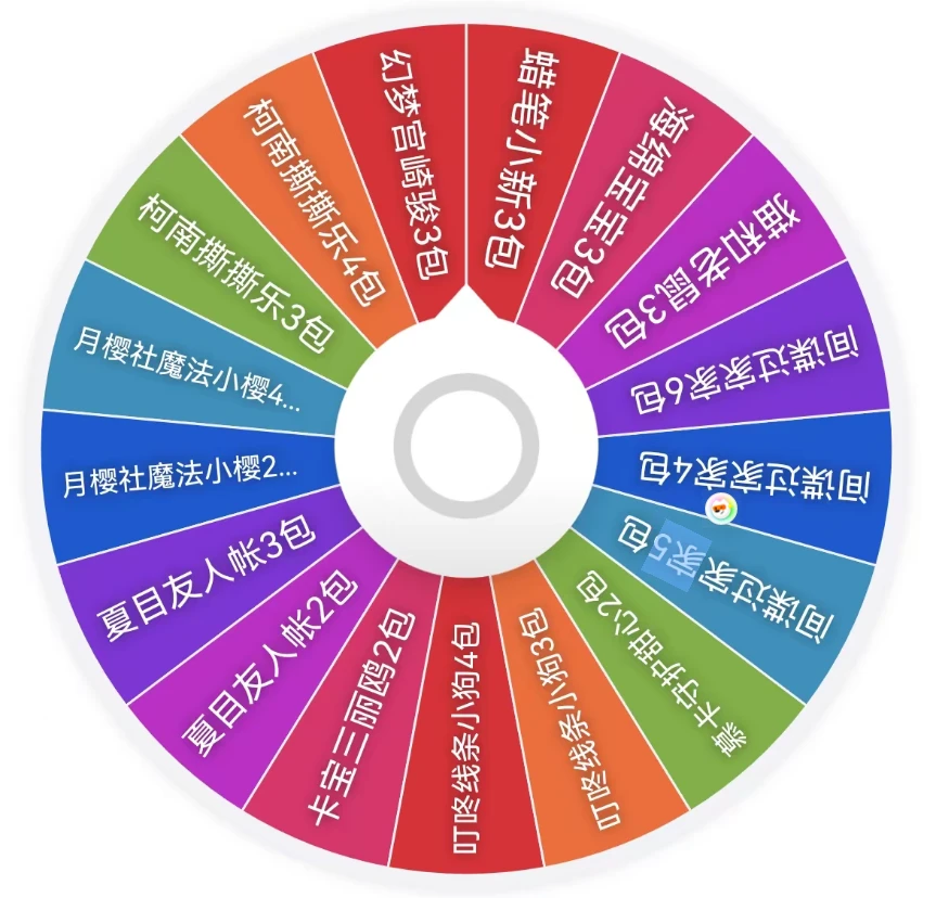 H【转盘大乱斗】小樱/夏目/小狗/甜心/柯南/小新等… (默认代拆)