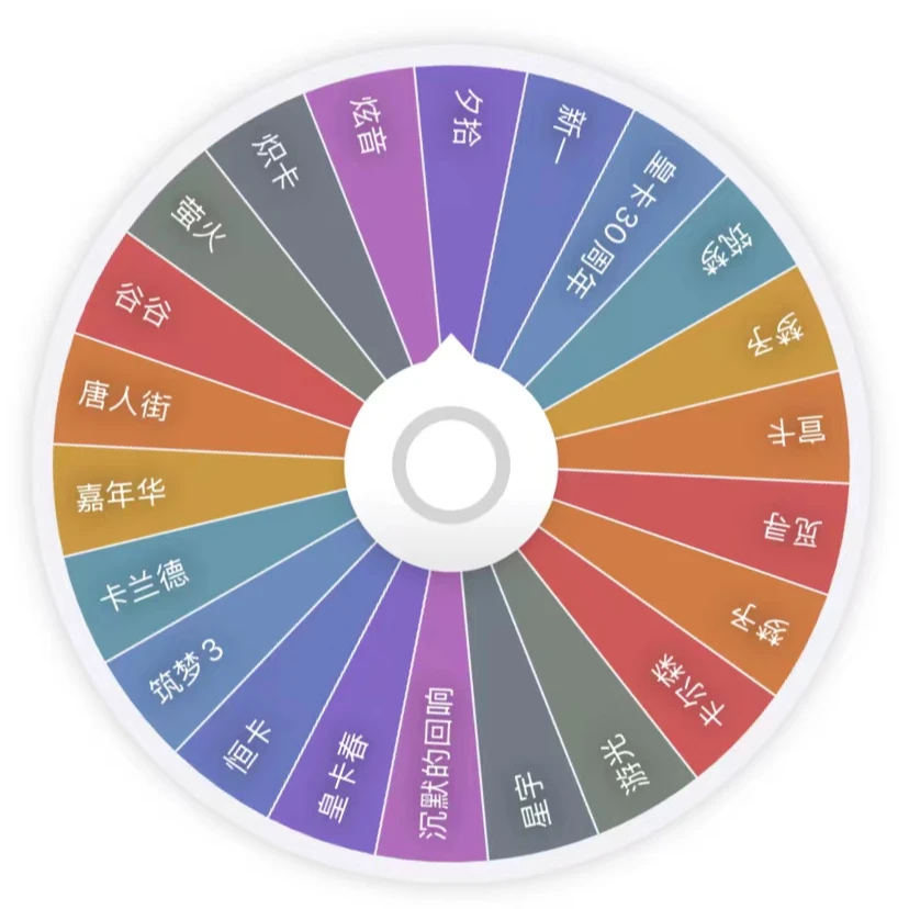 【转转盒】 柯南全品盒子 国产二创 代拆