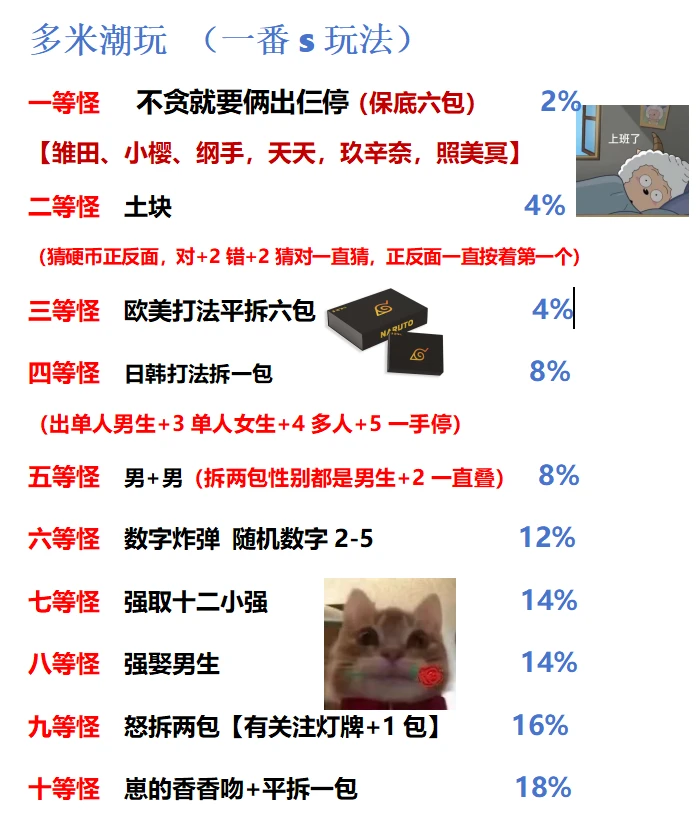 九崽-【九崽牢弟】多米潮玩火影忍者色纸收藏卡片（代拆）